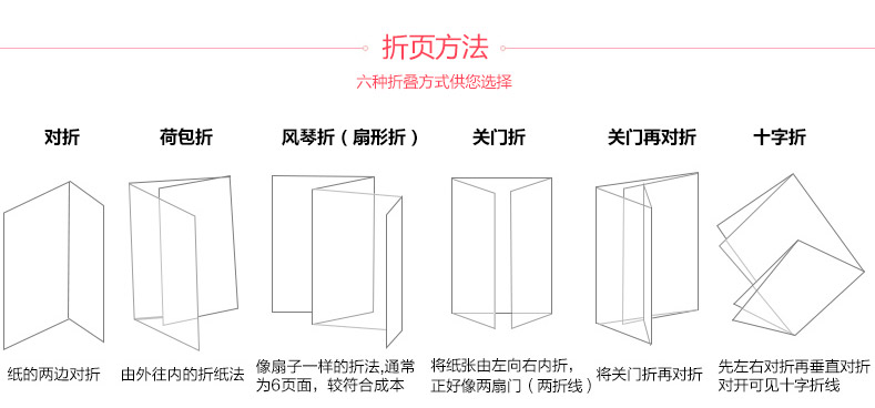 折页方法-飞印网